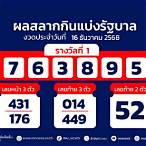 ตรวจผลสลากวันที่ 1 กุมภาพันธ์