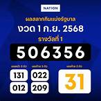 ตรวจผลสลากวันที่ 1 กันยายน